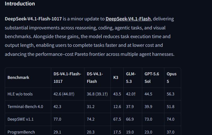 Captura de la ficha oficial de DeepSeek V4.1 Flash 1017 con las comparaciones publicadas por el fabricante